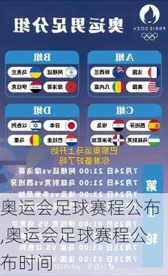 奥运会足球赛程公布,奥运会足球赛程公布时间