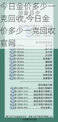今日金价多少一克回收,今日金价多少一克回收官网
