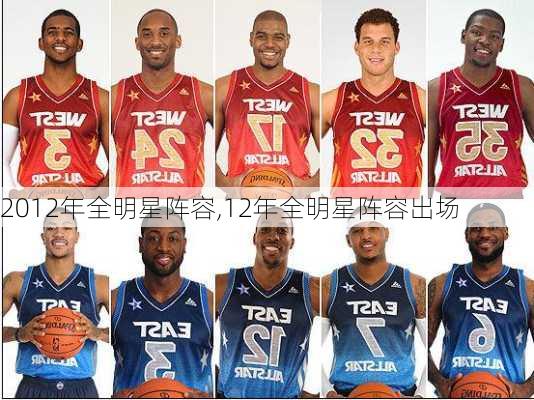 2012年全明星阵容,12年全明星阵容出场