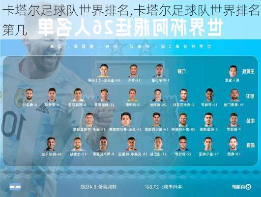 卡塔尔足球队世界排名,卡塔尔足球队世界排名第几
