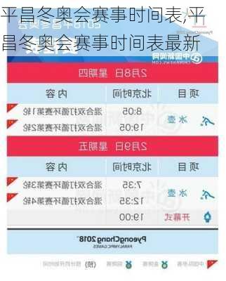 平昌冬奥会赛事时间表,平昌冬奥会赛事时间表最新