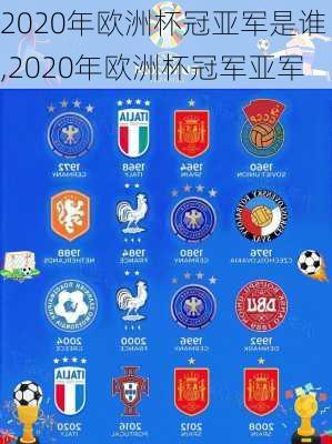 2020年欧洲杯冠亚军是谁,2020年欧洲杯冠军亚军
