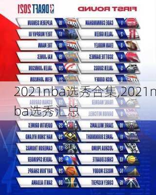 2021nba选秀合集,2021nba选秀汇总