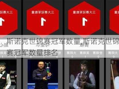 斯诺克世锦赛冠军数量,斯诺克世锦赛冠军数量排名