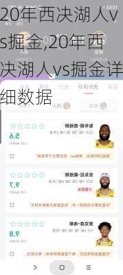 20年西决湖人vs掘金,20年西决湖人vs掘金详细数据