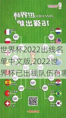 世界杯2022出线名单中文版,2022世界杯已出线队伍有哪些