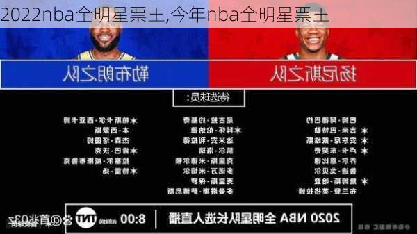 2022nba全明星票王,今年nba全明星票王
