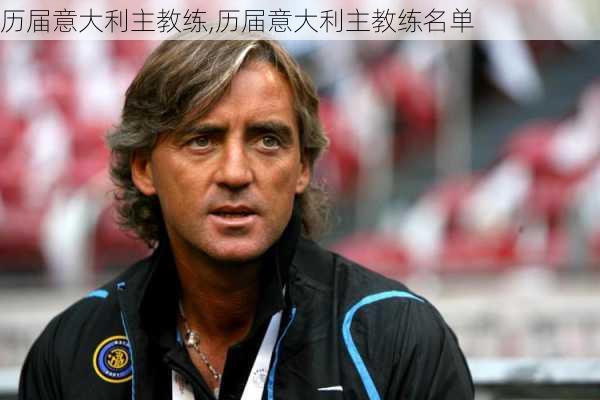 历届意大利主教练,历届意大利主教练名单