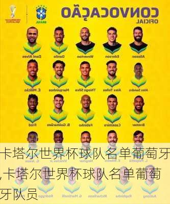 卡塔尔世界杯球队名单葡萄牙,卡塔尔世界杯球队名单葡萄牙队员