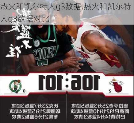 热火和凯尔特人g3数据,热火和凯尔特人g3数据对比