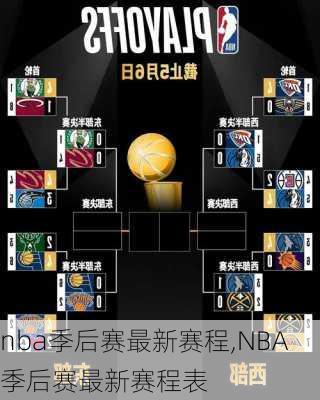 nba季后赛最新赛程,NBA季后赛最新赛程表