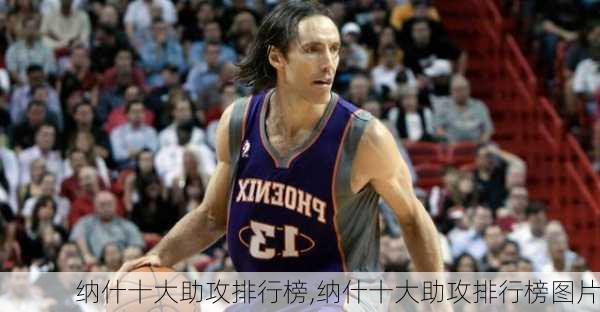 纳什十大助攻排行榜,纳什十大助攻排行榜图片