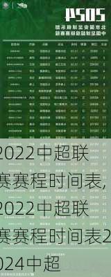 2022中超联赛赛程时间表,2022中超联赛赛程时间表2024中超