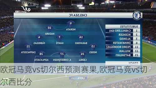 欧冠马竞vs切尔西预测赛果,欧冠马竞vs切尔西比分