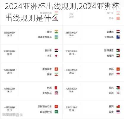 2024亚洲杯出线规则,2024亚洲杯出线规则是什么