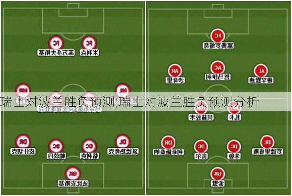 瑞士对波兰胜负预测,瑞士对波兰胜负预测分析