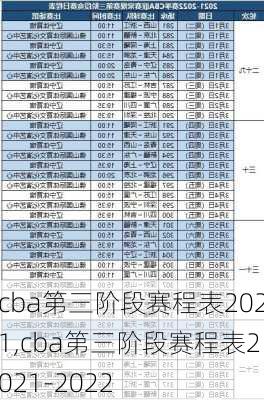 cba第三阶段赛程表2021,cba第三阶段赛程表2021-2022
