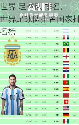 世界 足球队 排名,世界足球队排名国家排名榜