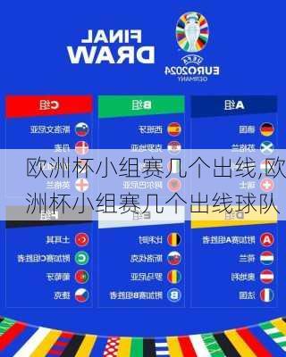 欧洲杯小组赛几个出线,欧洲杯小组赛几个出线球队