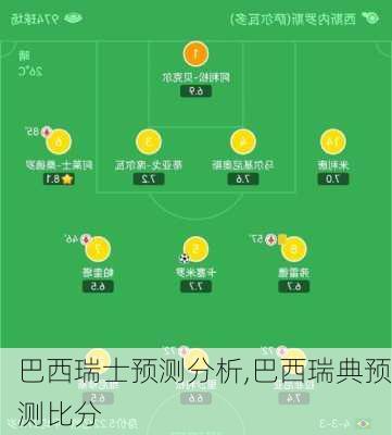 巴西瑞士预测分析,巴西瑞典预测比分