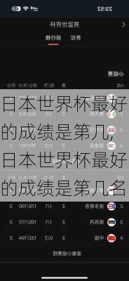日本世界杯最好的成绩是第几,日本世界杯最好的成绩是第几名
