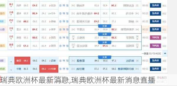 瑞典欧洲杯最新消息,瑞典欧洲杯最新消息直播