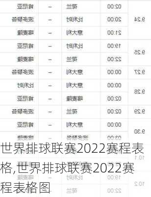 世界排球联赛2022赛程表格,世界排球联赛2022赛程表格图