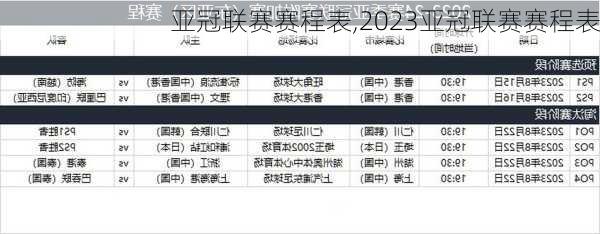 亚冠联赛赛程表,2023亚冠联赛赛程表