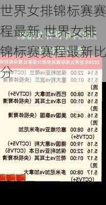 世界女排锦标赛赛程最新,世界女排锦标赛赛程最新比分