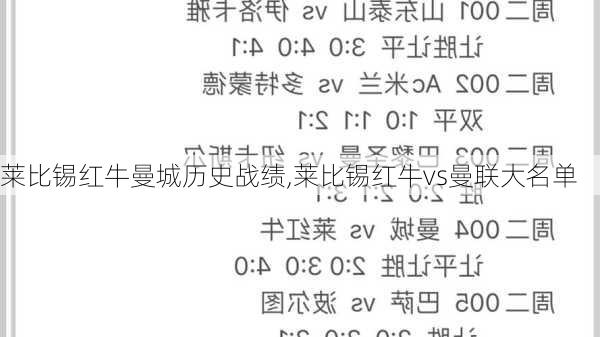 莱比锡红牛曼城历史战绩,莱比锡红牛vs曼联大名单