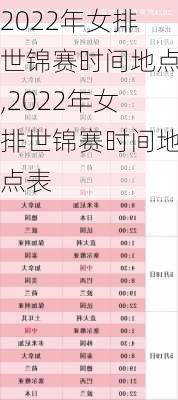 2022年女排世锦赛时间地点,2022年女排世锦赛时间地点表