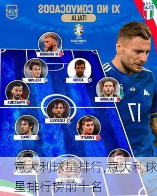 意大利球星排行,意大利球星排行榜前十名