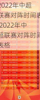 2022年中超联赛对阵时间表,2022年中超联赛对阵时间表格