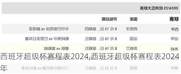 西班牙超级杯赛程表2024,西班牙超级杯赛程表2024年