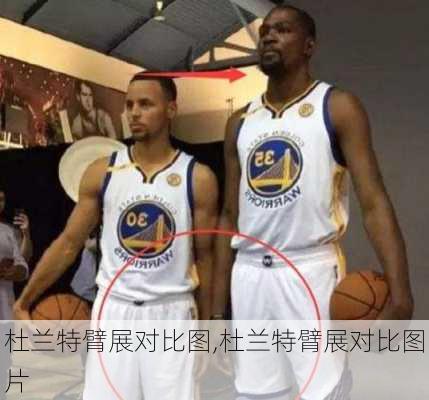 杜兰特臂展对比图,杜兰特臂展对比图片