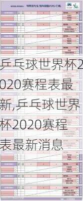乒乓球世界杯2020赛程表最新,乒乓球世界杯2020赛程表最新消息