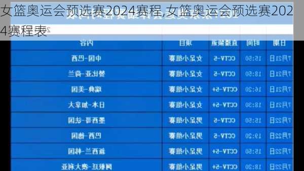 女篮奥运会预选赛2024赛程,女篮奥运会预选赛2024赛程表