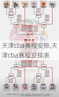 天津cba赛程安排,天津cba赛程安排表