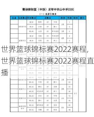 世界篮球锦标赛2022赛程,世界篮球锦标赛2022赛程直播