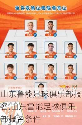 山东鲁能足球俱乐部报名,山东鲁能足球俱乐部报名条件