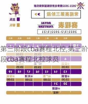 第三阶段cba赛程北控,第三阶段cba赛程北控球员