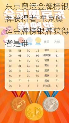 东京奥运金牌榜银牌获得者,东京奥运金牌榜银牌获得者是谁