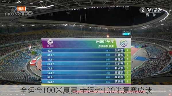全运会100米复赛,全运会100米复赛成绩
