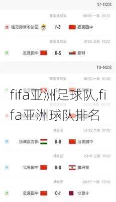 fifa亚洲足球队,fifa亚洲球队排名