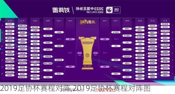 2019足协杯赛程对阵,2019足协杯赛程对阵图