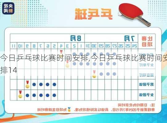今日乒乓球比赛时间安排,今日乒乓球比赛时间安排14