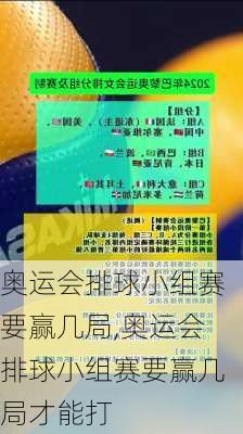 奥运会排球小组赛要赢几局,奥运会排球小组赛要赢几局才能打