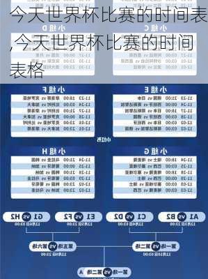 今天世界杯比赛的时间表,今天世界杯比赛的时间表格
