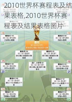 2010世界杯赛程表及结果表格,2010世界杯赛程表及结果表格图片