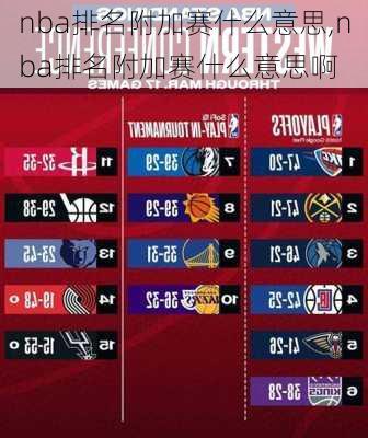 nba排名附加赛什么意思,nba排名附加赛什么意思啊